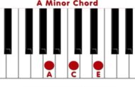 A Minor Piyano Akoru