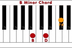 B Minor Piyano Akoru